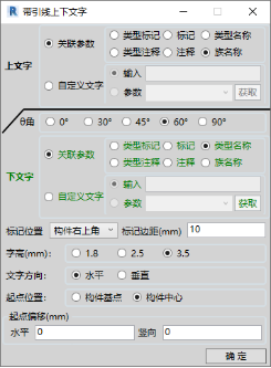 科研产品