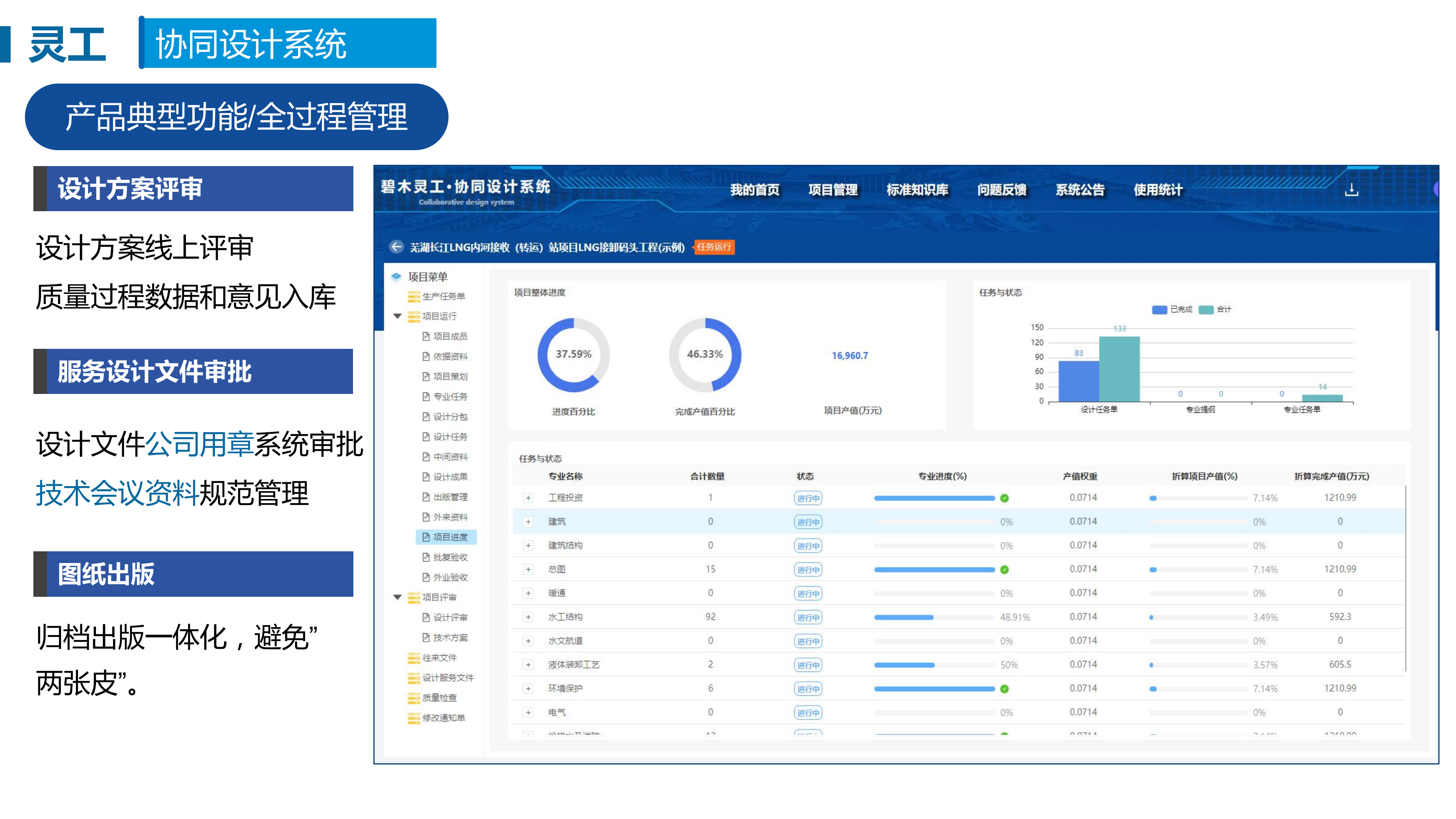碧木灵工·协同设计系统 碧木灵工·协同设计系统